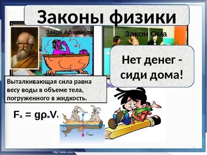 Не знаешь закон ома сиди. Законы физики. Законы по физике. Законы физики в картинках. Известные законы физики.